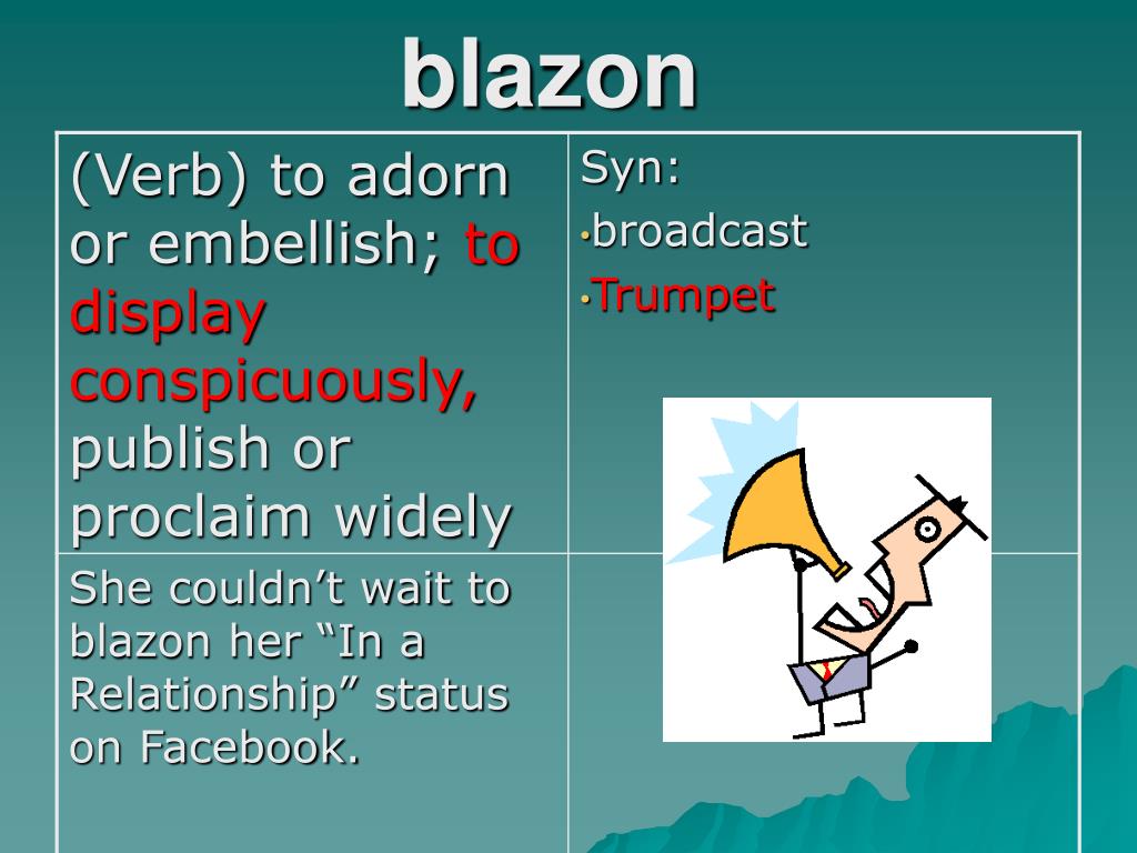 PPT Vocabulary Level F PowerPoint Presentation, free download ID