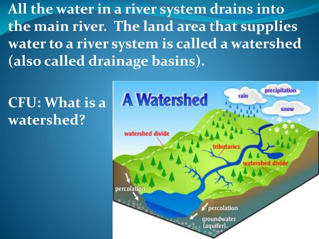 PPT Fresh Water PowerPoint Presentation, free download ID5535705