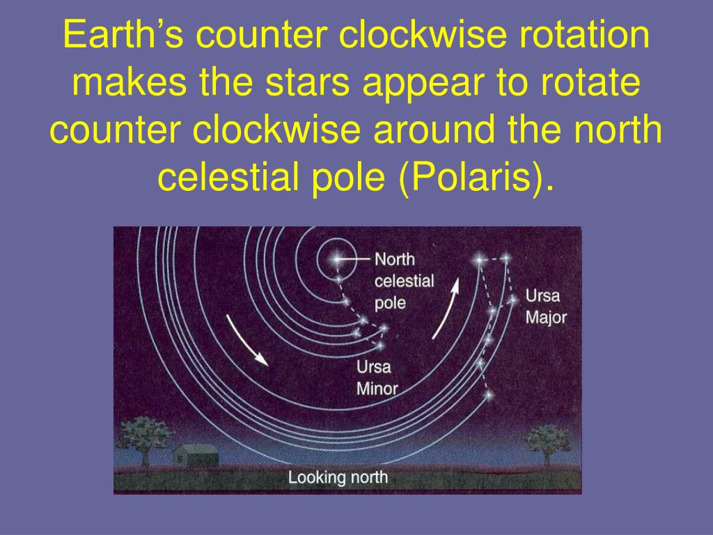 PPT - Earth’s Rotation and Revolution PowerPoint Presentation, free