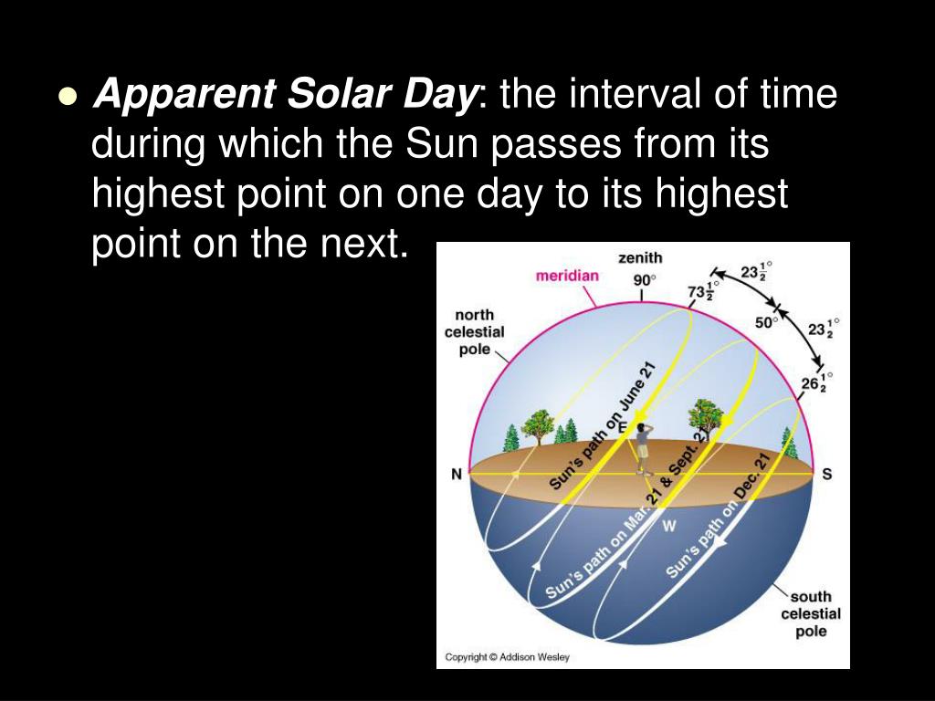 PPT Unit III The Earth in Space PowerPoint Presentation, free