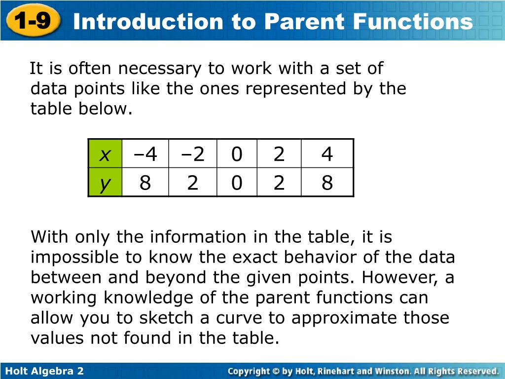 PPT Identify parent functions from graphs and equations. PowerPoint