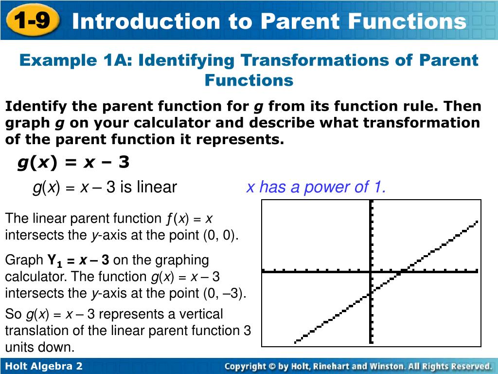 PPT Identify parent functions from graphs and equations. PowerPoint