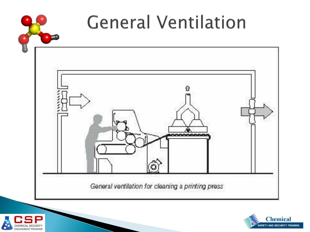PPT General and Local Exhaust Ventilation PowerPoint Presentation