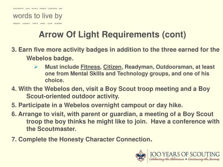PPT Webelos to Scout Transition PowerPoint Presentation ID5547407