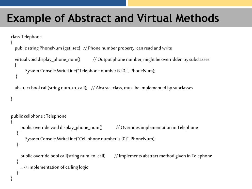 PPT Inheritance, Method Overloading, Interfaces, Abstract Classes