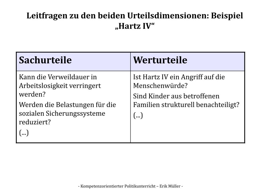 PPT Kompetenzorientierter Politikunterricht Erik Müller