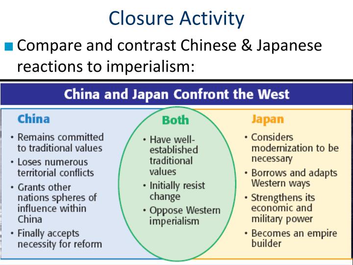 PPT Essential Question What was the impact of western imperialism