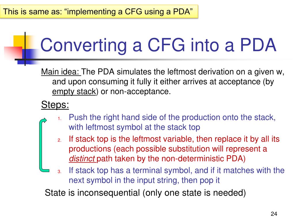 PPT Pushdown Automata (PDA) PowerPoint Presentation, free download
