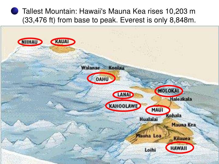 PPT Intro to Oceanography PowerPoint Presentation ID5553772