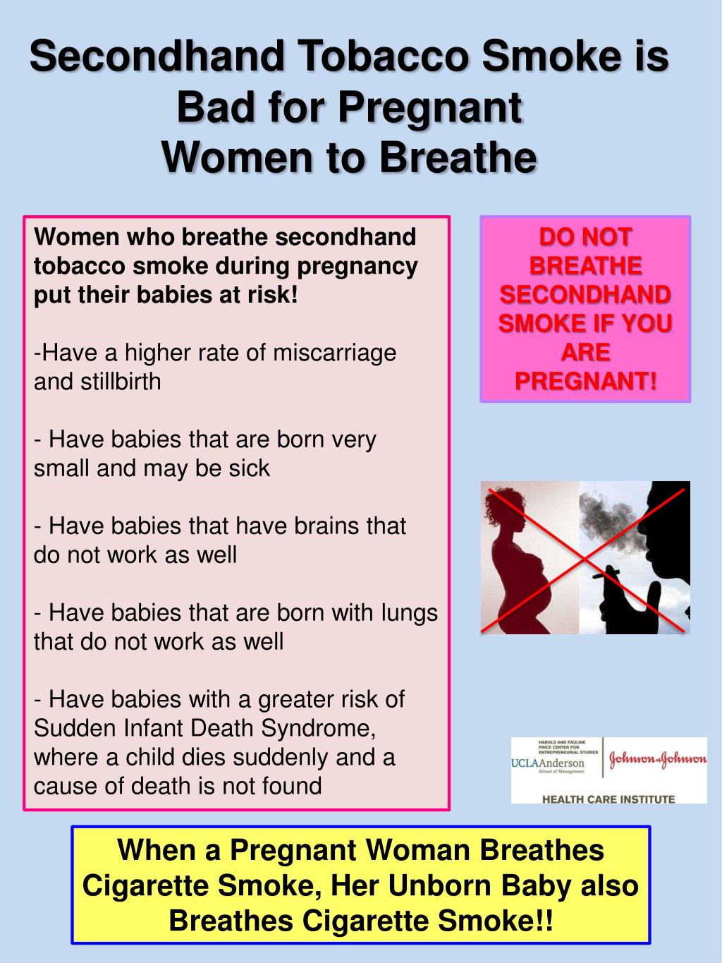 PPT Breathing Secondhand Tobacco Smoke is Dangerous! PowerPoint