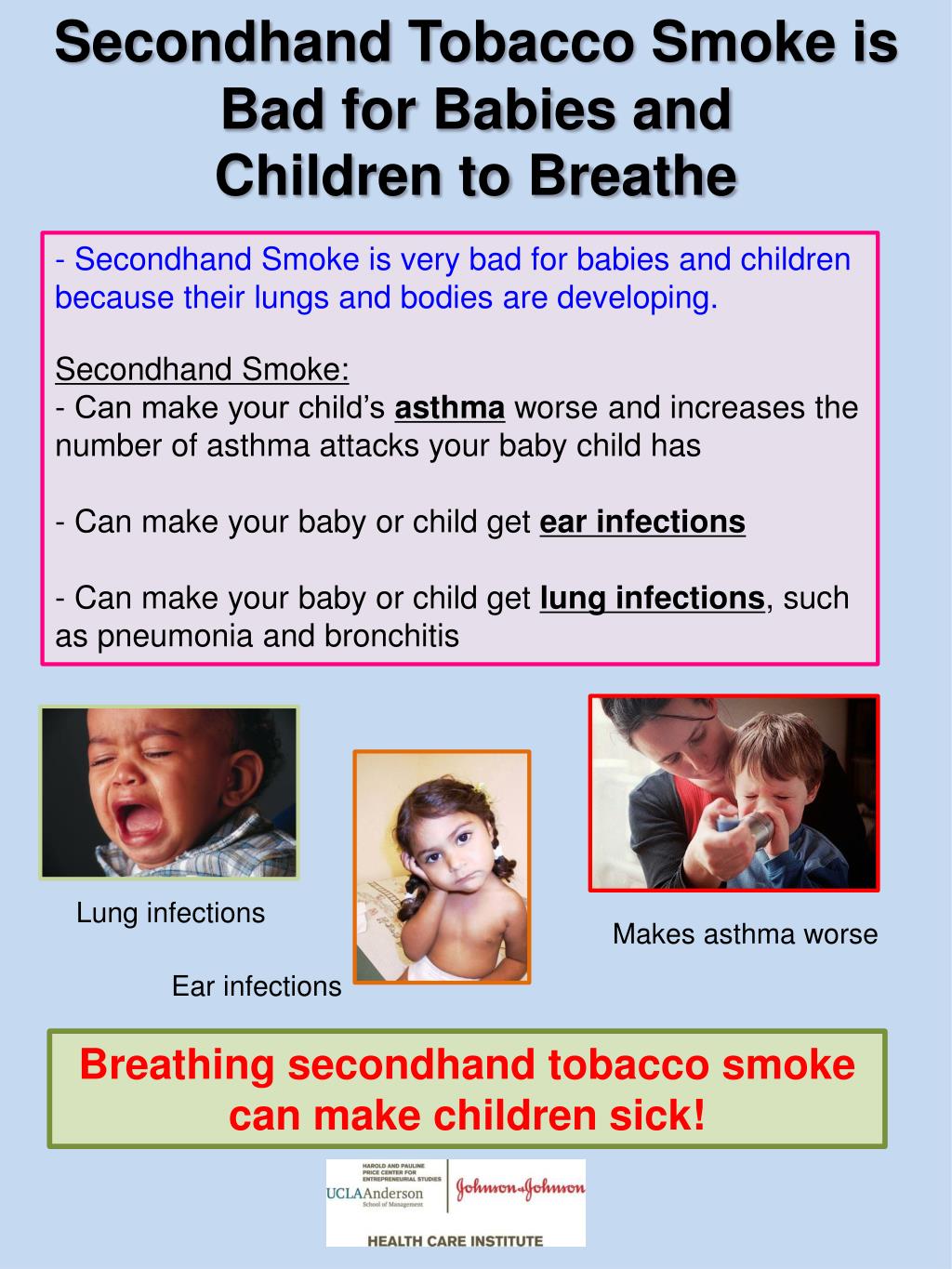 PPT Breathing Secondhand Tobacco Smoke is Dangerous! PowerPoint
