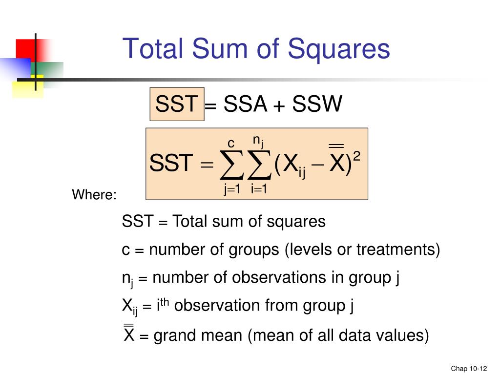 What Do You Understand By Explained Sum Of Squares? Mastery Wiki