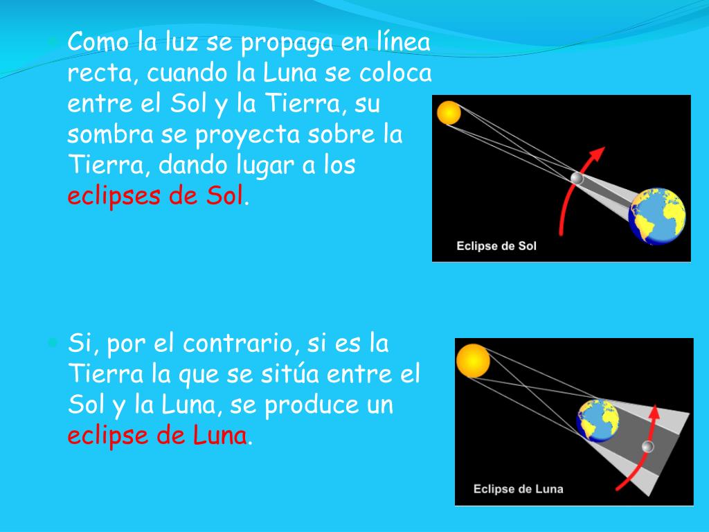 PPT UNIDAD 7. LA LUZ Y EL SONIDO PowerPoint Presentation, free download ID5555143