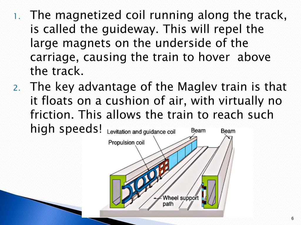 PPT MAGLEV TRAINS PowerPoint Presentation, free download ID5555601