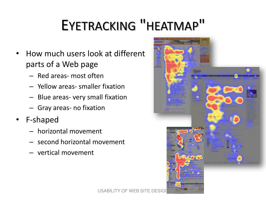 Eye tracking Web usability ZDNET