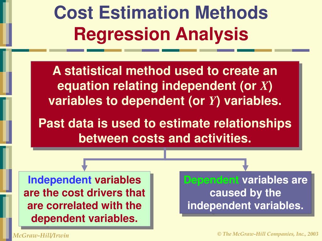PPT Cost Behavior Analysis and Use PowerPoint Presentation, free