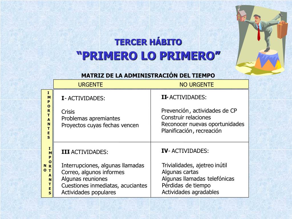 PPT MATRIZ DE LA ADMINISTRACIÓN DEL TIEMPO PowerPoint