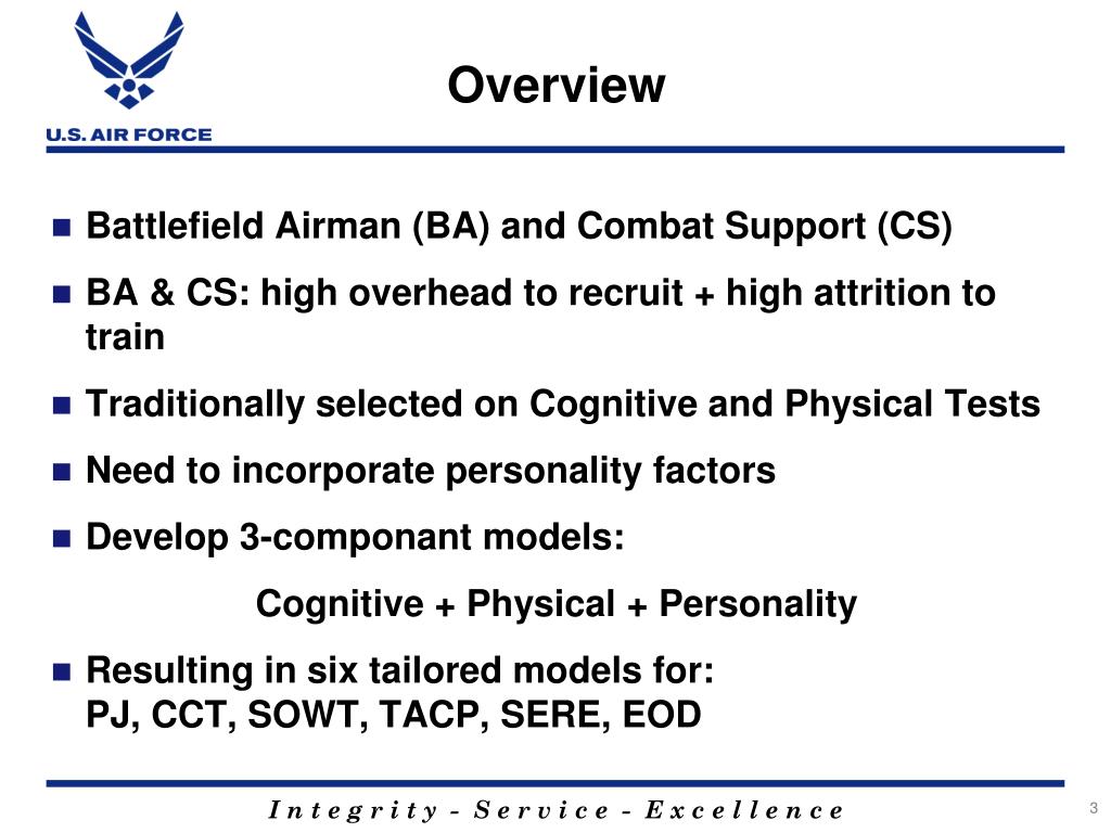 PPT New Screening for Battlefield Airmen Candidates PowerPoint