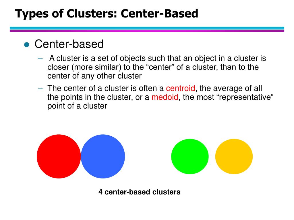 PPT Data Mining Cluster Analysis Basic Concepts and Algorithms PPT Data Mining Cluster Analysis Basic Concepts and Algorithms