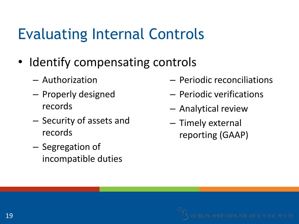 PPT Effective Internal Control, Establishing an Internal Audit