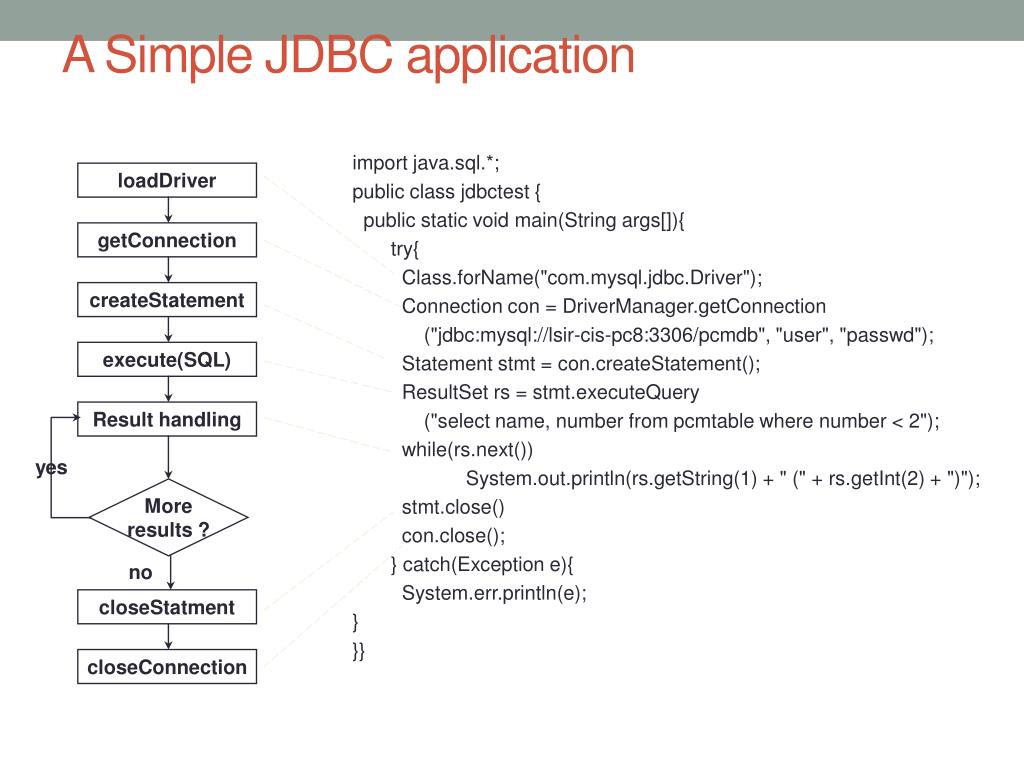 Importing processing serial library in plain java geseoseoaz