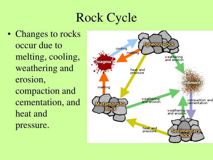 PPT Rocks Rock!!! PowerPoint Presentation ID5559124