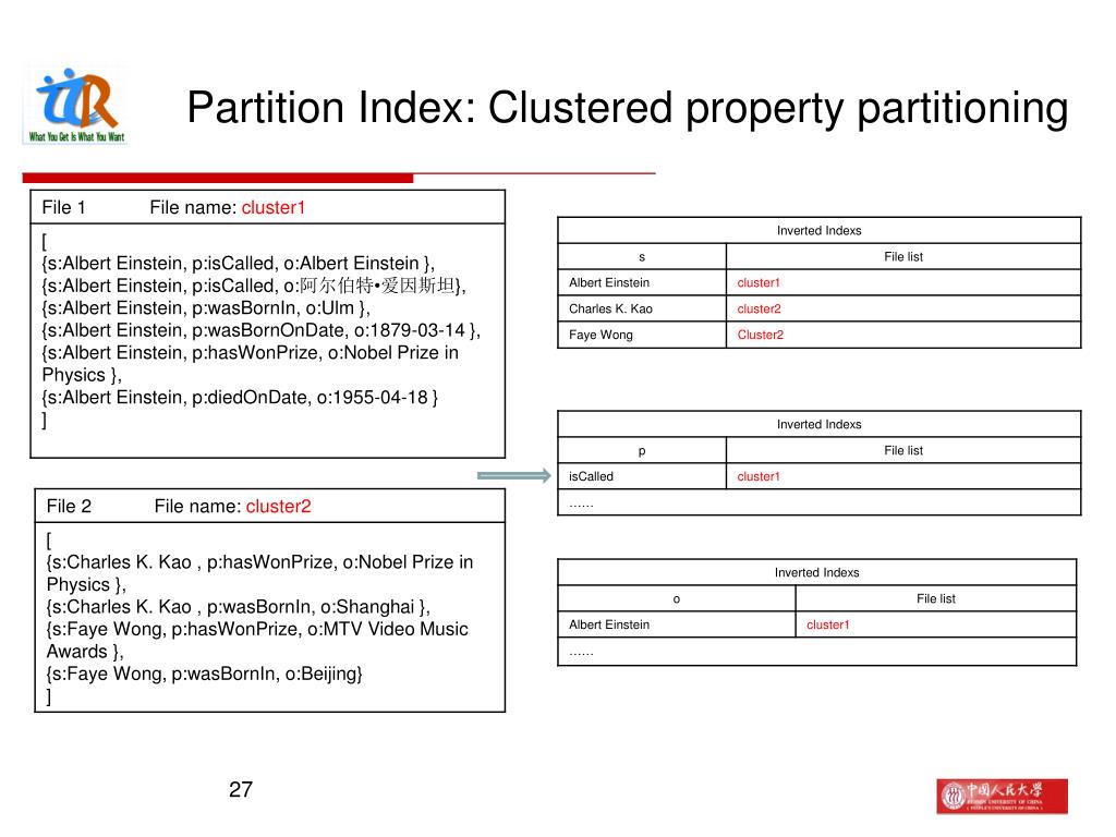 PPT Efficient SPARQL Query Processing in MapReduce through Data