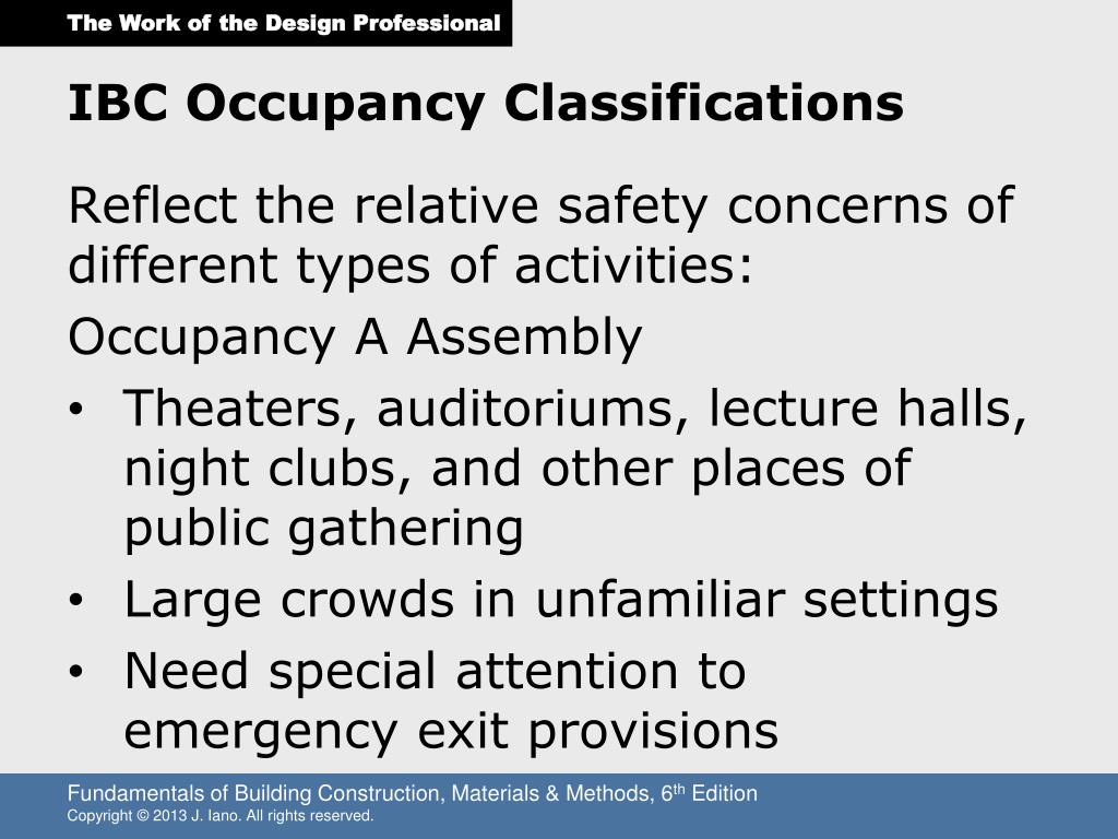 PPT B UILDINGS AND THE E NVIRONMENT PowerPoint Presentation, free download ID5559913