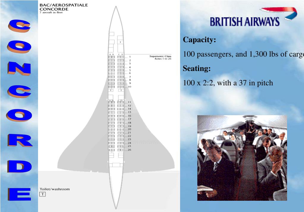 PPT British Airways PowerPoint Presentation, free download ID5560347