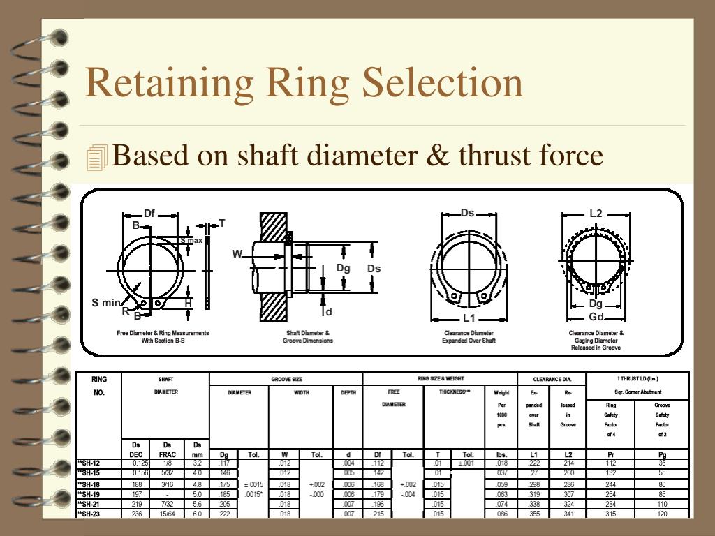 PPT Notes on Lesson PowerPoint Presentation, free download ID5560425