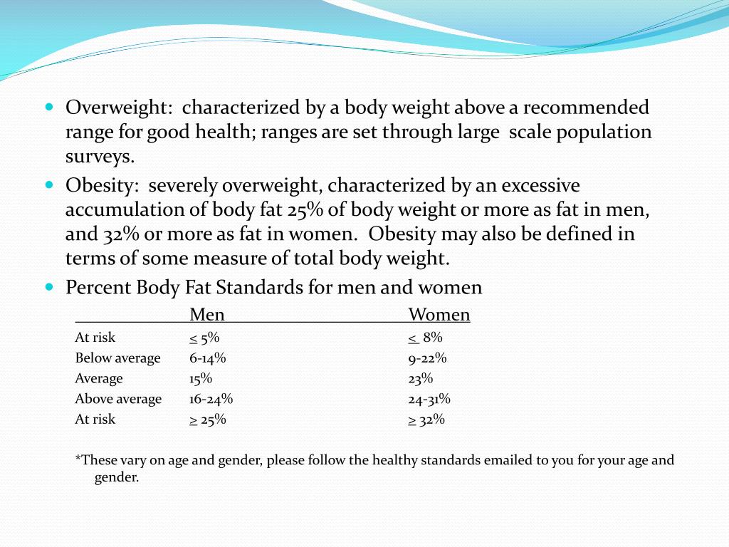 PPT Healthy Body Composition PowerPoint Presentation, free download