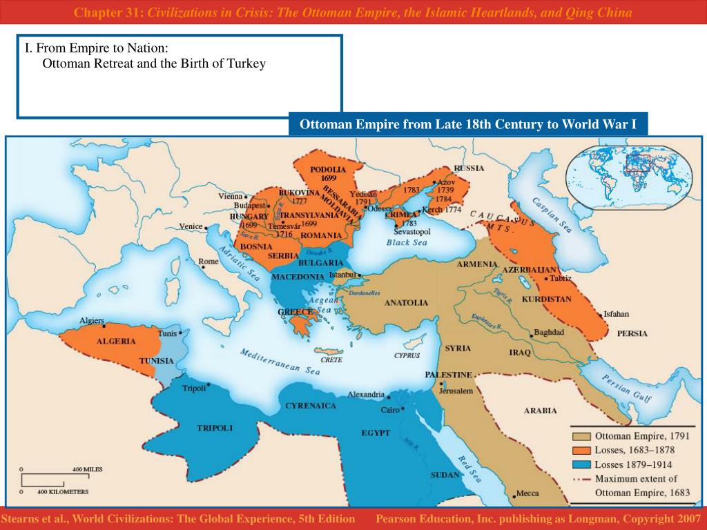 PPT I. From Empire to Nation Ottoman Retreat and the Birth of Turkey