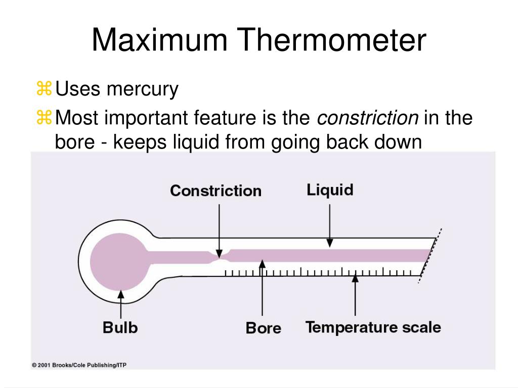 PPT Air Temperature PowerPoint Presentation, free download ID5564117