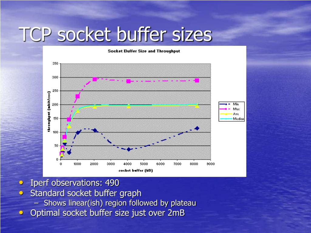 PPT Networking for the Grid PowerPoint Presentation, free download