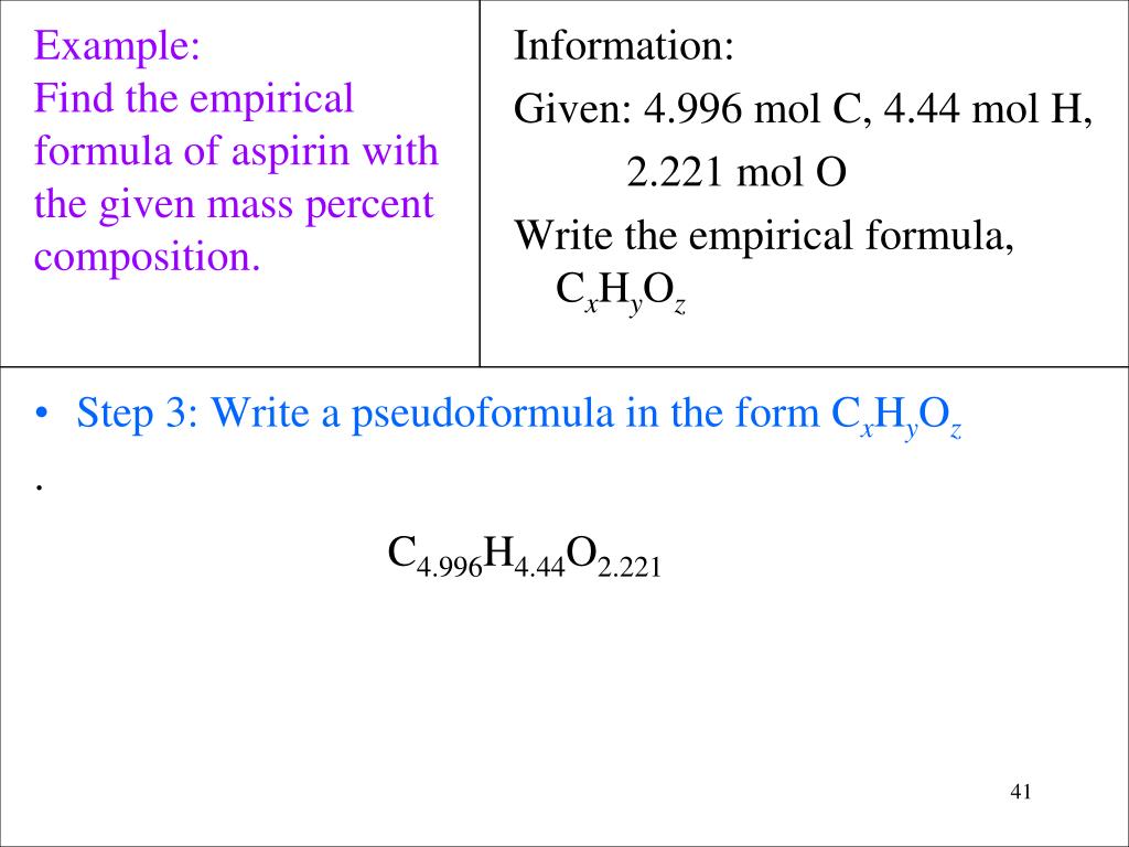 PPT Chapter 6 Chemical Composition PowerPoint Presentation, free download ID5565719
