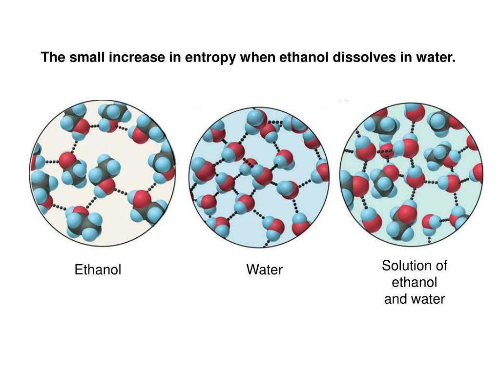 PPT CHEMICAL THERMODYNAMICS The first law of thermodynamics PowerPoint Presentation ID5566080