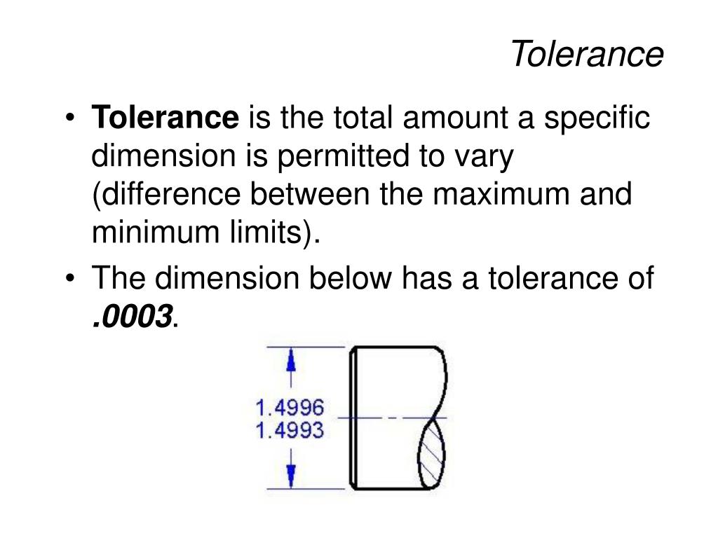 PPT Precision Dimensioning PowerPoint Presentation, free download