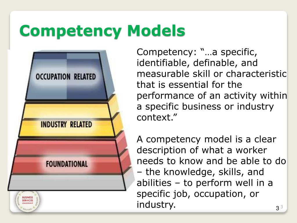 PPT Using Industry Competency Models to Engage Businesses PowerPoint