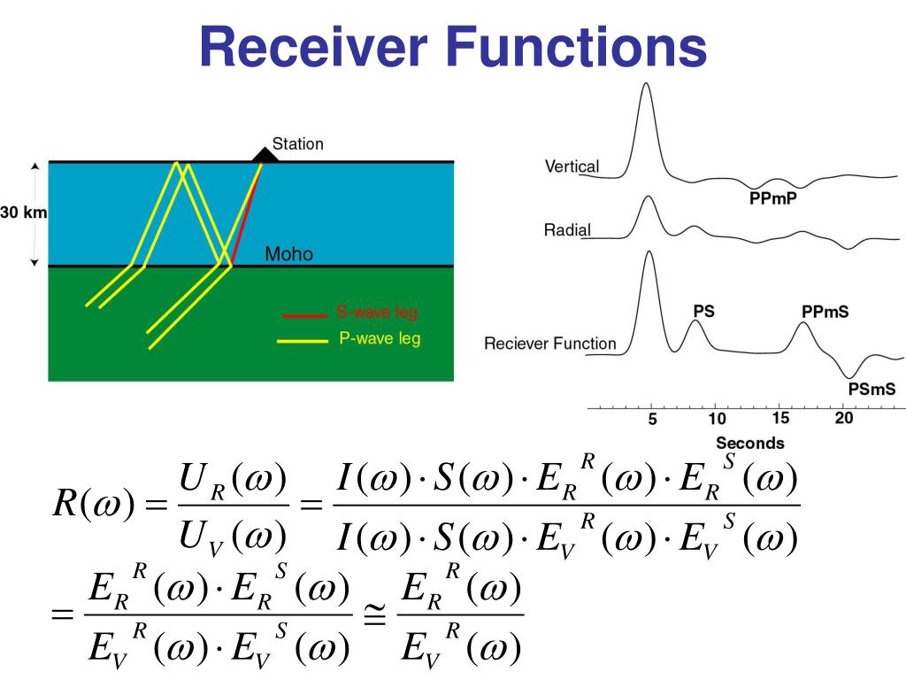 PPT Introduction to Receiver Functions PowerPoint Presentation, free