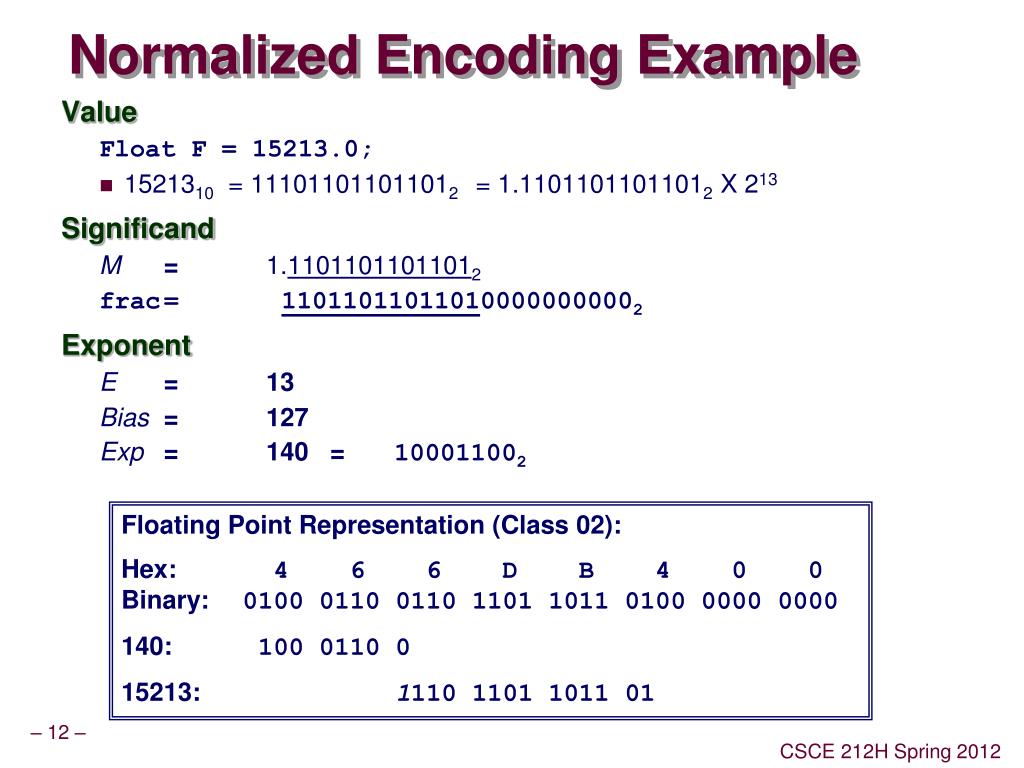 PPT Lecture 2 IEEE 754 Floating Point PowerPoint Presentation, free