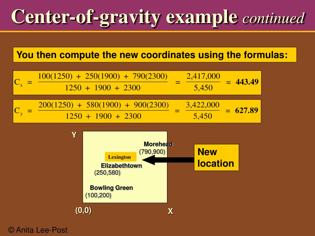 PPT Facility Location Part 2 PowerPoint Presentation