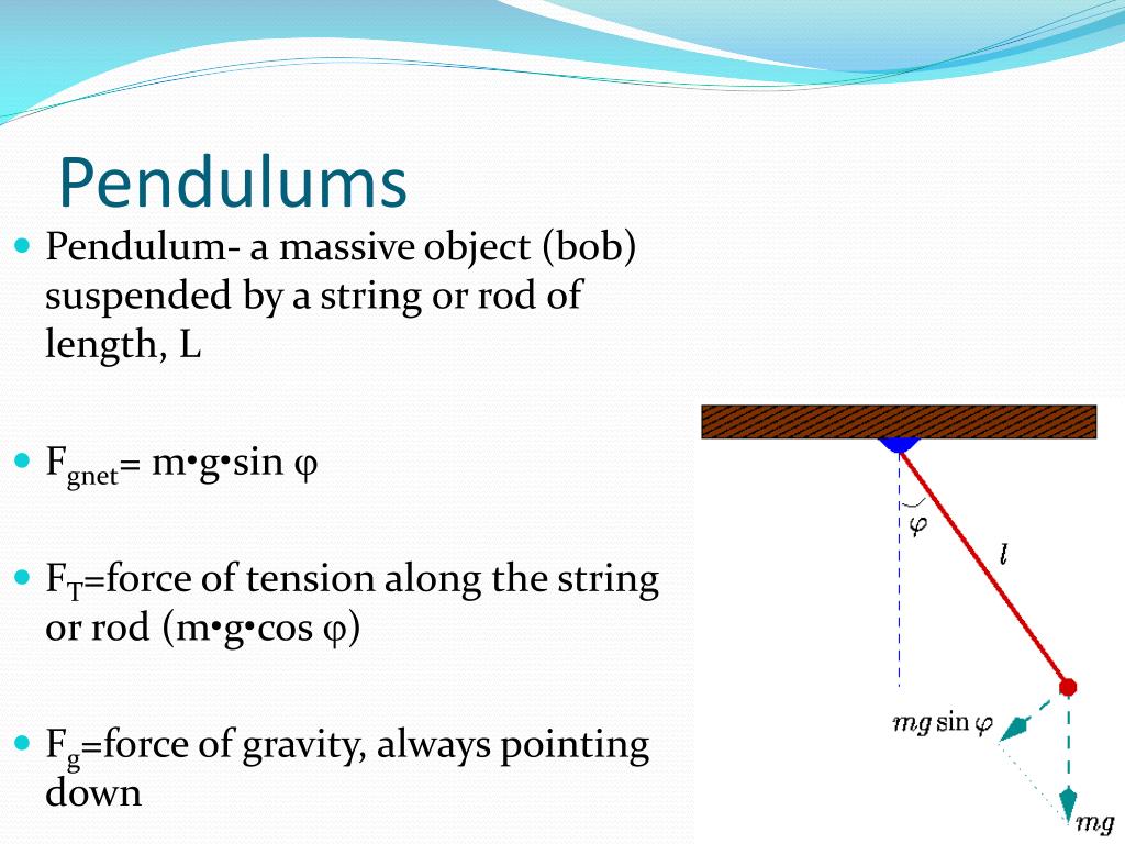 PPT Chapter 14 Vibrations & Waves PowerPoint Presentation, free