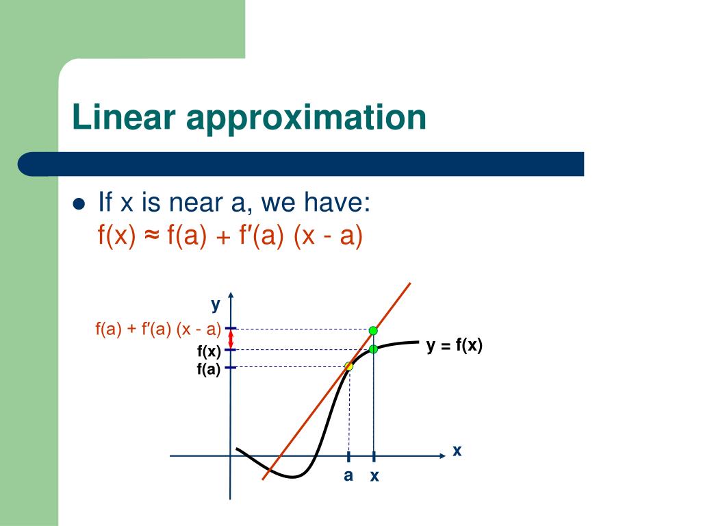 PPT Linear approximation and differentials ( Section 3.9) PowerPoint