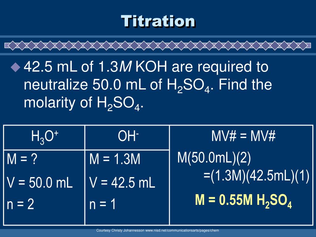 PPT Titration PowerPoint Presentation, free download ID5570905