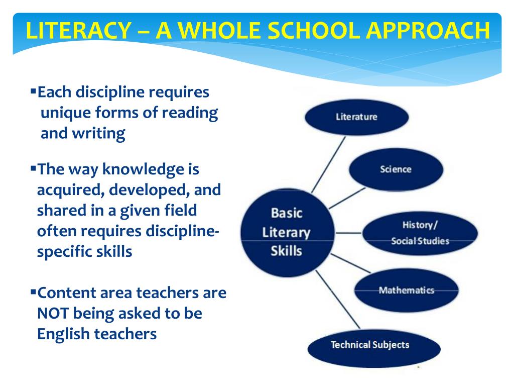 PPT Indiana Standards (2014) PowerPoint Presentation, free download ID5571582