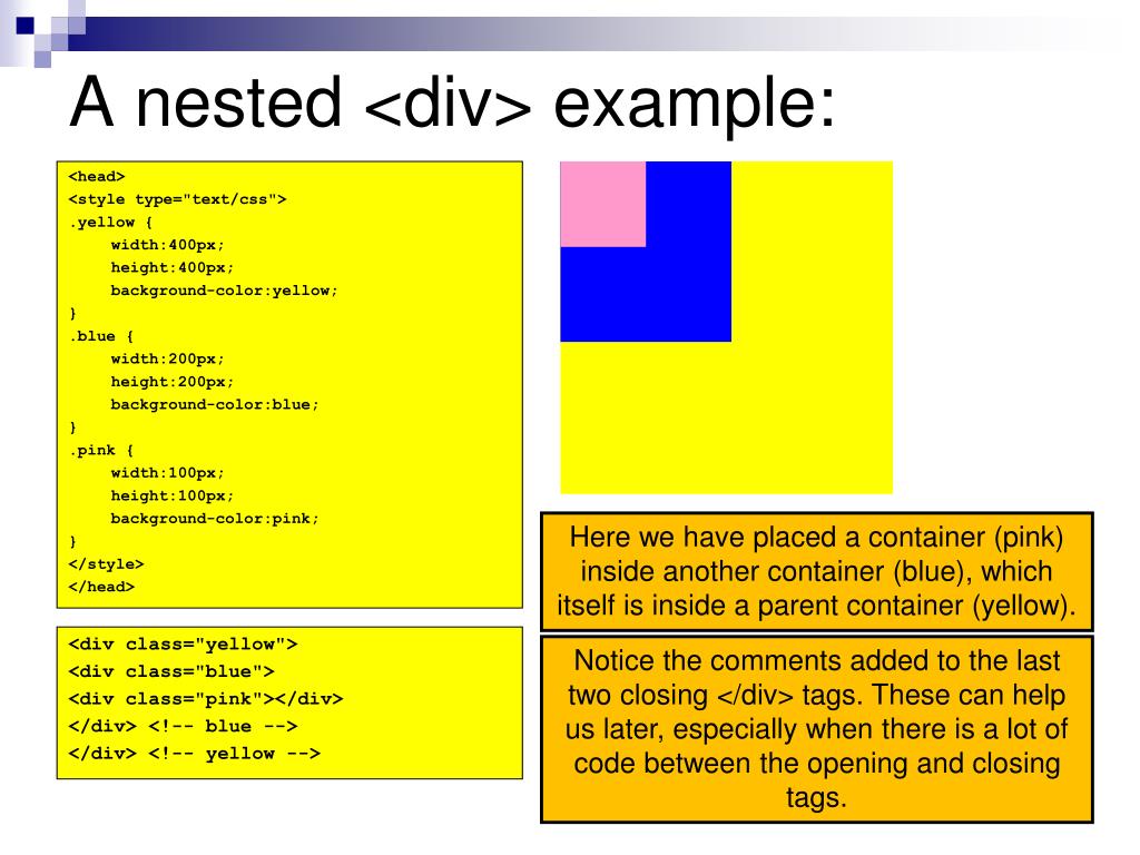 PPT Nesting and Floating Elements PowerPoint Presentation, free