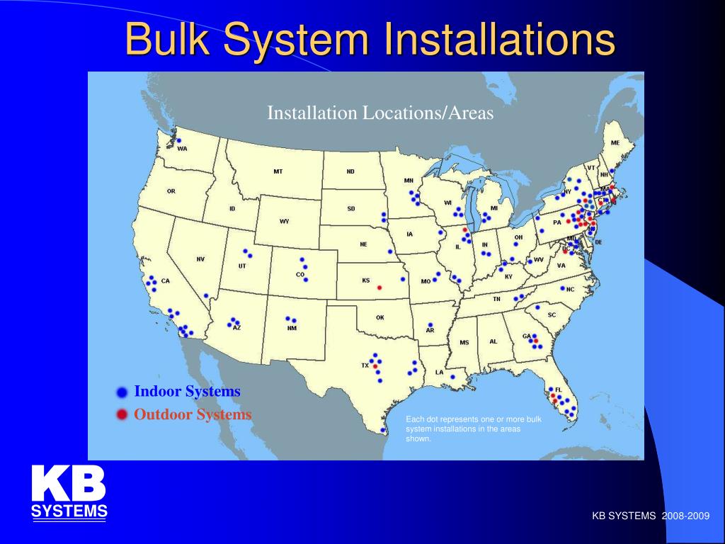 PPT KB SYSTEMS PowerPoint Presentation, free download ID5574802