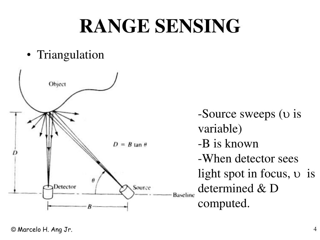 PPT CHAPTER 7 PowerPoint Presentation, free download ID5575096