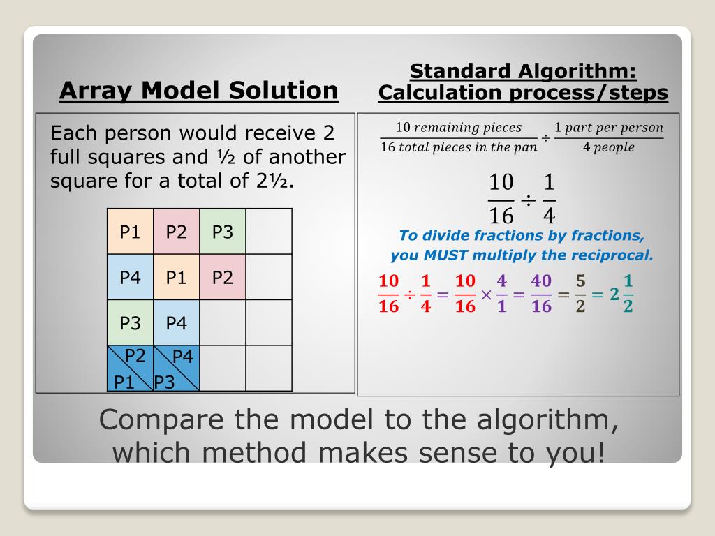 PPT Dividing Fractions by Fractions PowerPoint Presentation, free