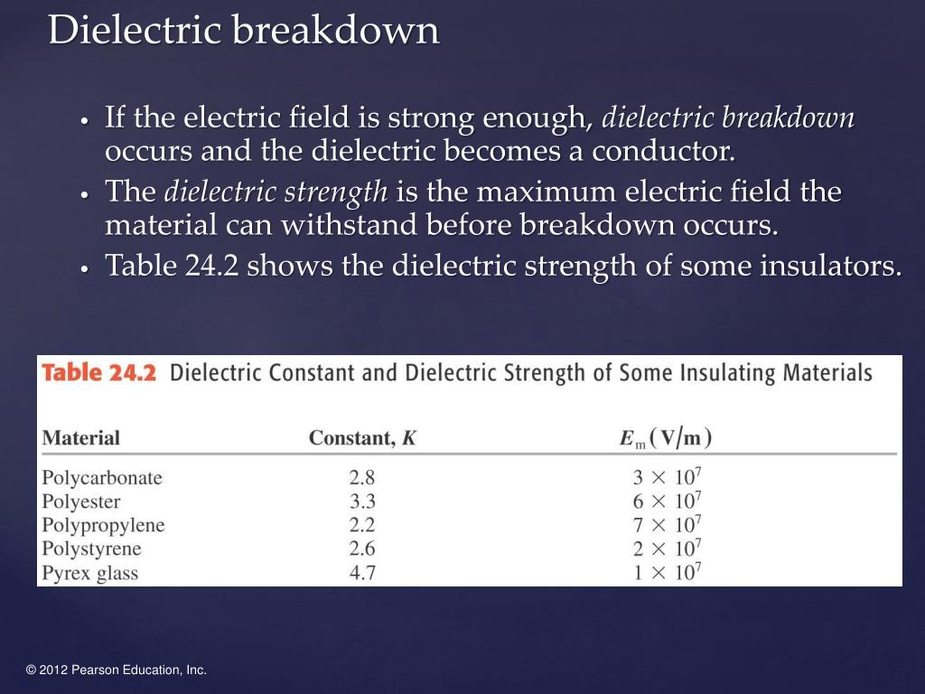 PPT Chapter 24 PowerPoint Presentation, free download ID5576092